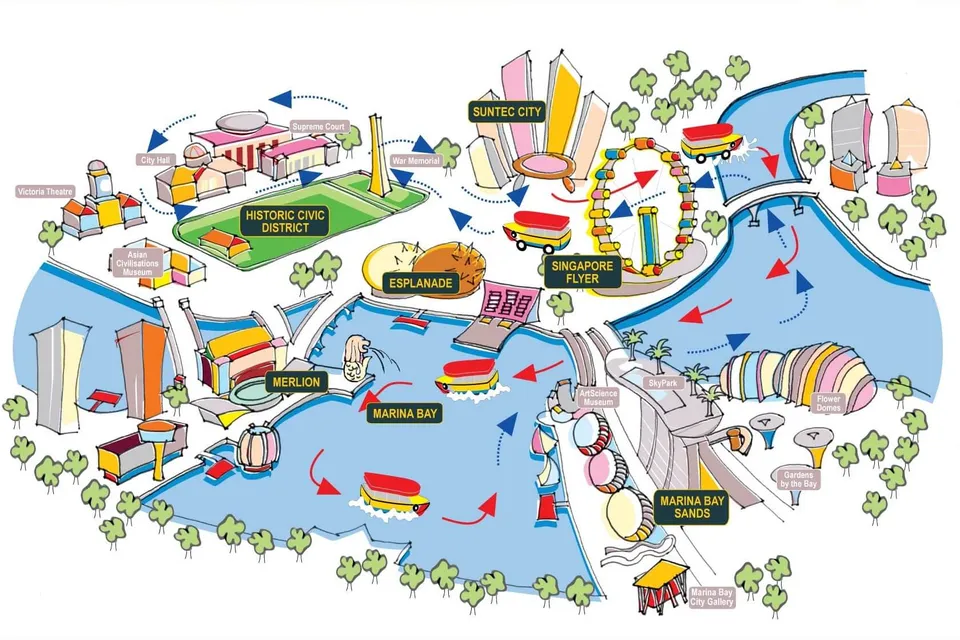 Singapore Duck Tour