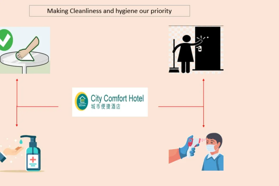 Ramada Encore by Wyndham Chinatown Kuala Lumpur